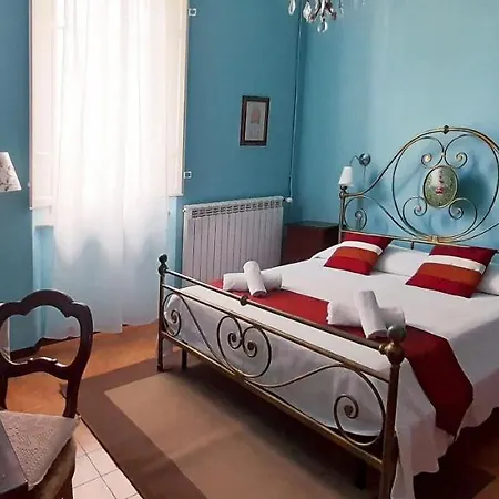 Il Ramingo Λούκα